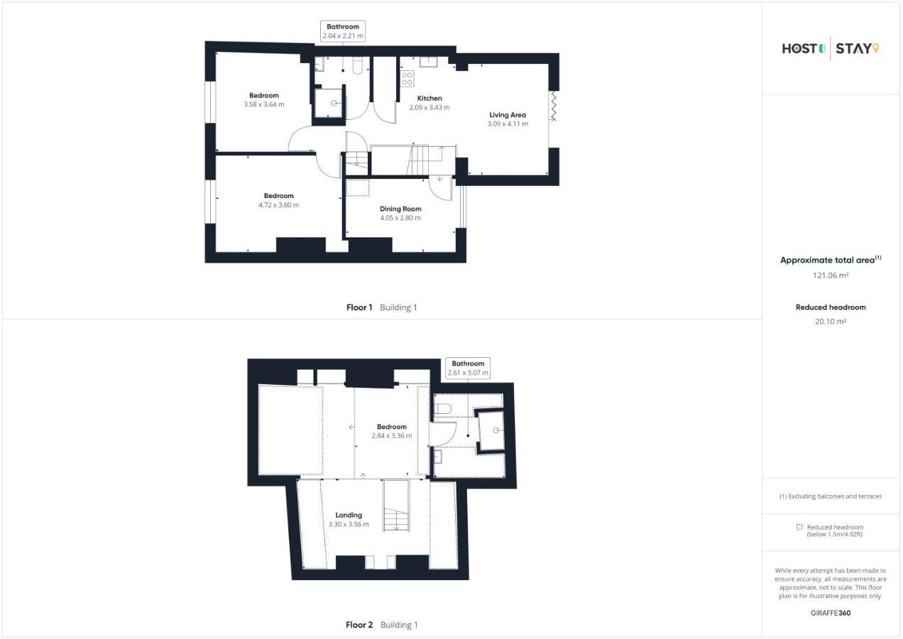 Host & Stay - The Duck Pond Durham Esterno foto